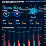 用好网络互动平台，畅通网络问政渠道