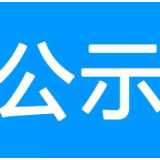 “0731”长株潭都市圈城市形象创意大赛获奖作品名单公示