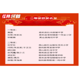 2020 “快乐合唱3+1” 慈利多项成果获省级大奖