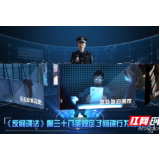 【公益宣传】发现危害国家安全行为，请拨打12339举报