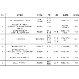 2019年度张家界新闻奖拟入选作品公示