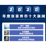 张家界市十大新闻带你盘点我们一起走过的2020！