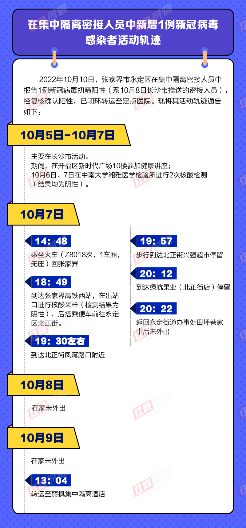 轨迹.jpg