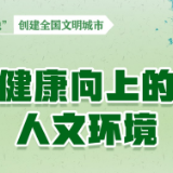 海报 | “数说”张家界创建全国文明城市①