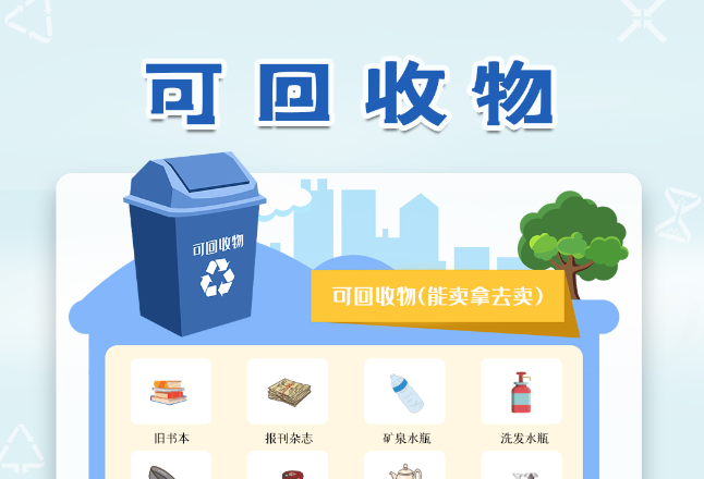 海报 | 垃圾分类 从我做起！