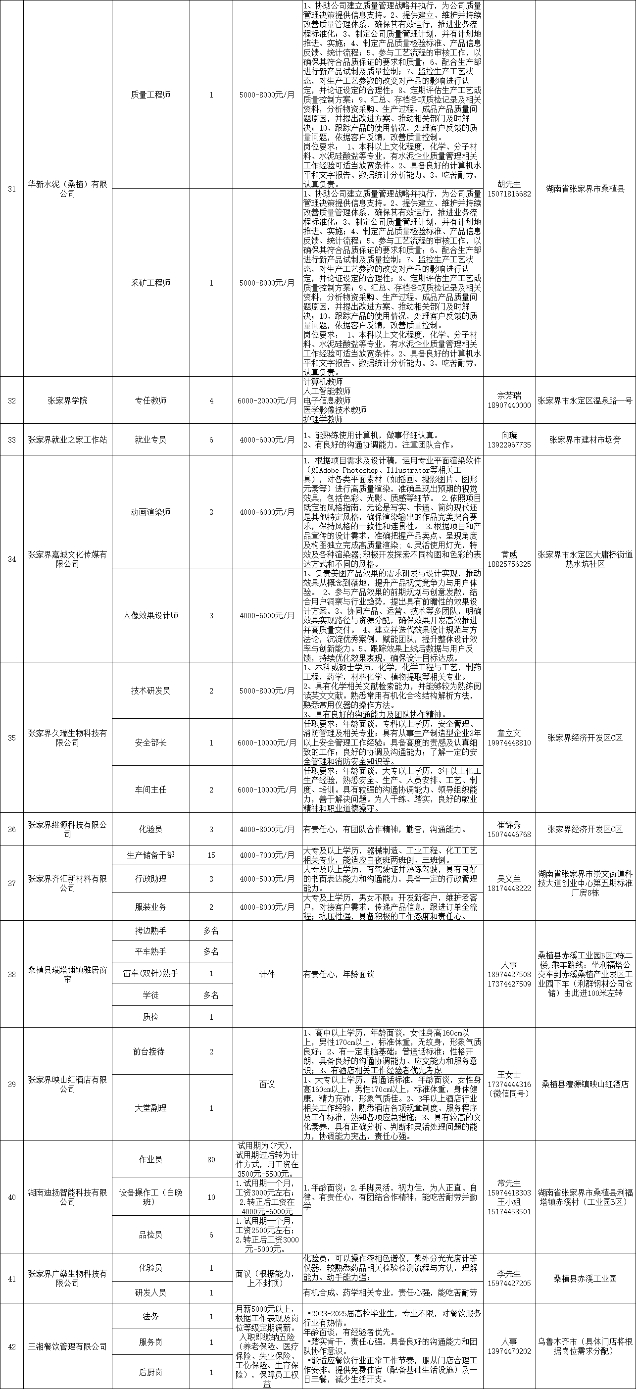 14P2.png