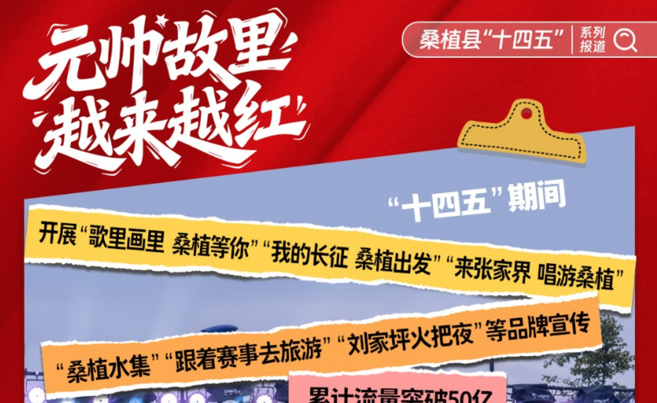 桑植县“十四五”系列报道 | 元帅故里越来越红