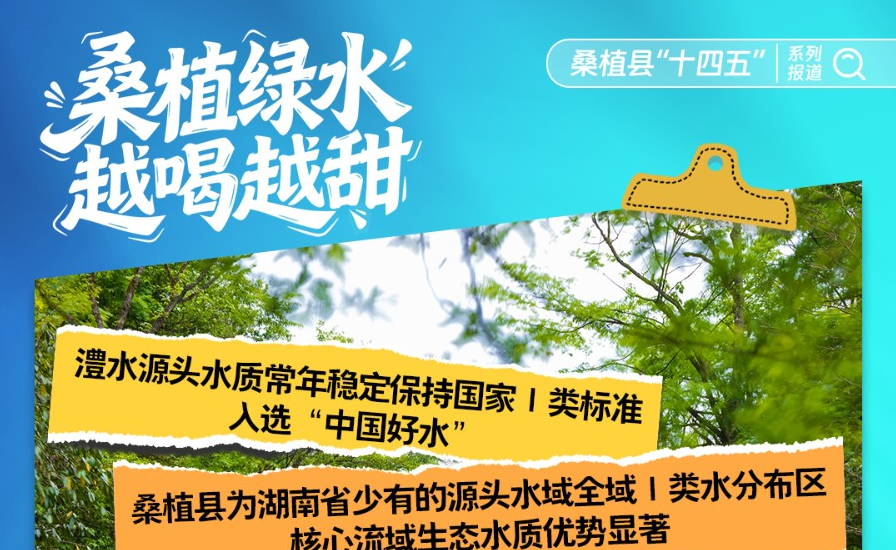 桑植县“十四五”系列报道 | 桑植绿水越喝越甜