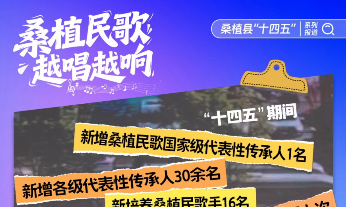 桑植县“十四五”系列报道 | 桑植民歌越唱越响