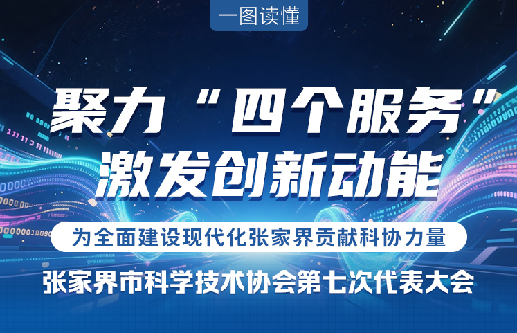一图速览！张家界市科学技术协会第七次代表大会工作报告