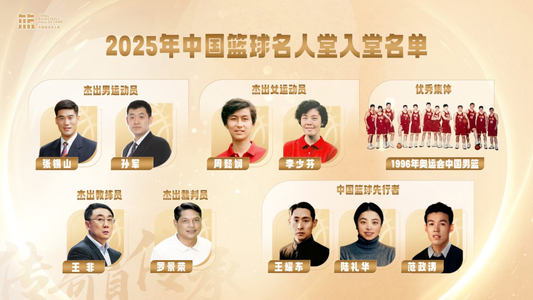 中国篮球名人堂入堂仪式将于4月11日至12日在湖南桑植举办