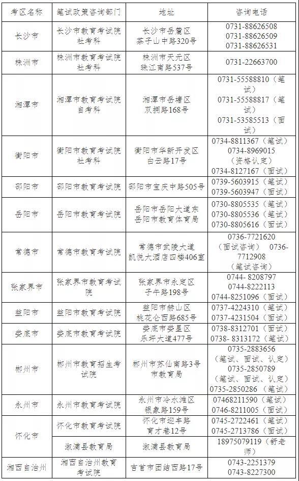 报考教师资格证:9月2日报名,10月30日考试!