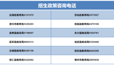 权威发布：郴州市2023年高中阶段学校招生政策解读来了!