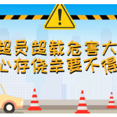 动画视频 | 超员超载危害大 心存侥幸要不得