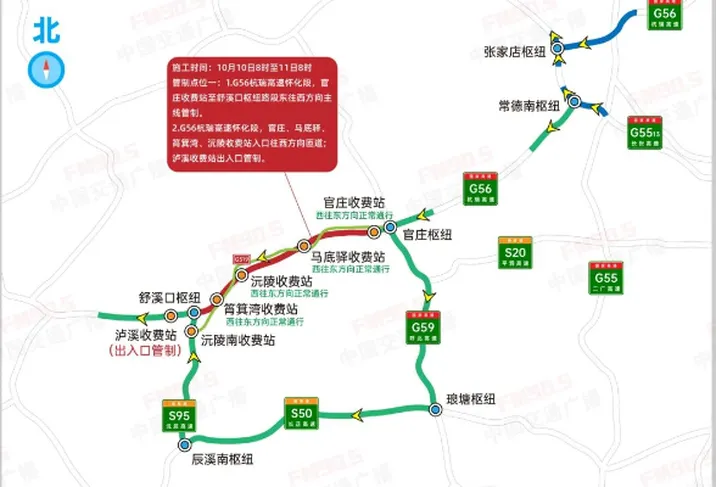 G56杭瑞高速湖南怀化段有81公里，东往西方向将全封闭施工