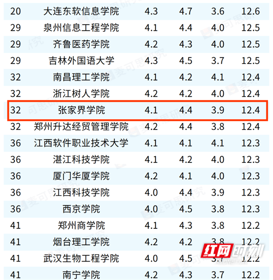 麦克斯.png