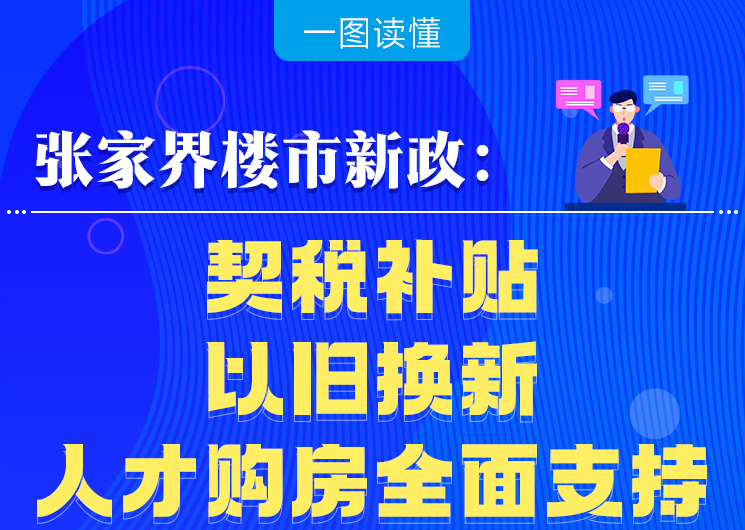一图读懂 | 张家界楼市新政：契税补贴、以旧换新、人才购房全面支持