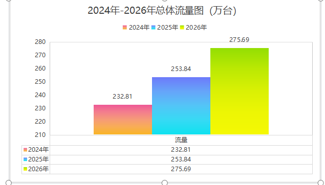 微信图片_20260128161554_631_170.png 微信图片_20260128161554_631_170.png