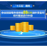 【“十三五”，我们这五年】山乡巨变：出门水泥路 抬脚公交车