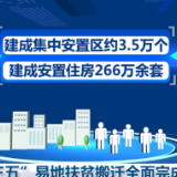 “十三五”易地扶贫搬迁全面完成