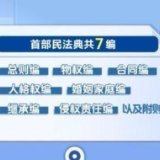 来了！民法典今起实行 这本“社会生活百科全书”你了解了吗？