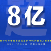 超8亿！