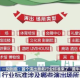 国内首个演出票务系统行业标准实施 能拴住“黄牛”吗?