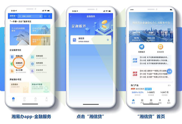 信用可生“金” 湖南企业融资综合信用服务平台“湘信贷”上线