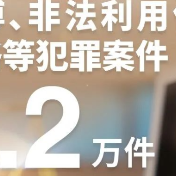 数读两高报告，“干货”满满！