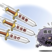 5年生存率不低于43.3%，癌症筛查如何助力？