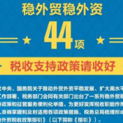 一图了解：44项稳外贸稳外资税收支持政策