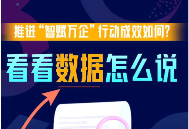 图解丨推进“智赋万企”行动成效如何？看看数据怎么说