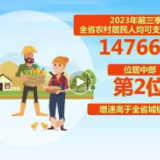 加快建设农业强省 2023年湖南粮食总产量613.6亿斤