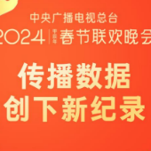 267亿次！2024年总台春晚传播数据创下新纪录
