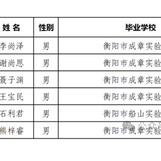 衡阳市八中、衡钢、新民中学提前批预录名单公布