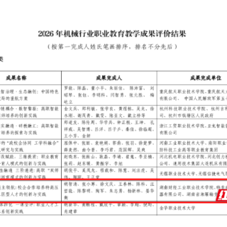 湖南财工职院荣获全国机械行业职业教育教学成果特等奖