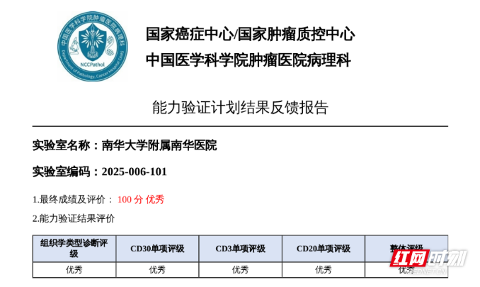 南华医院病理科满分通过国家癌症中心肿瘤单病种淋巴瘤质控病理诊断能力验证