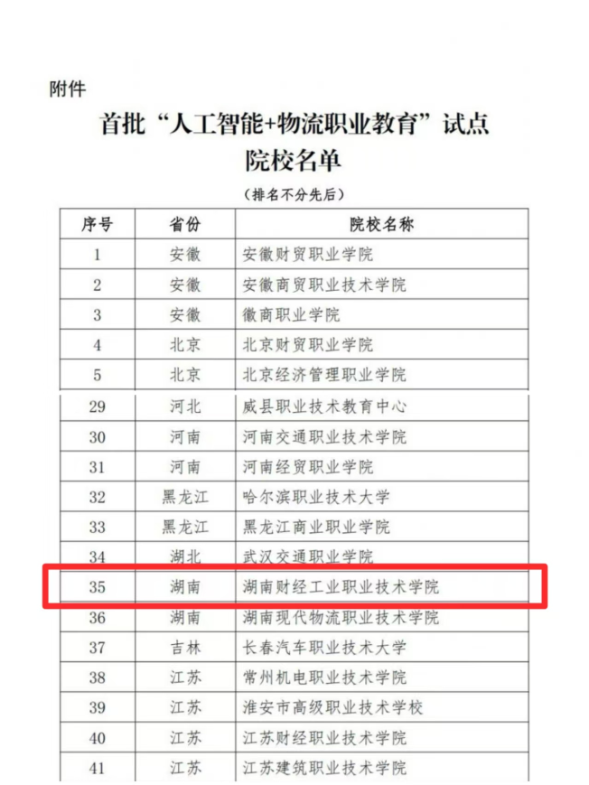 湖南财工职院入选首批国家级“AI+物流职教”试点 打造智慧物流“湖南样本”