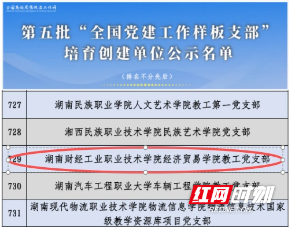 再添“国字号”!湖南财工职院经济贸易学院教工党支部入选全国党建工作样板支部