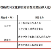 喜报！回雁峰景区入选第三批省级夜间文旅消费集聚区