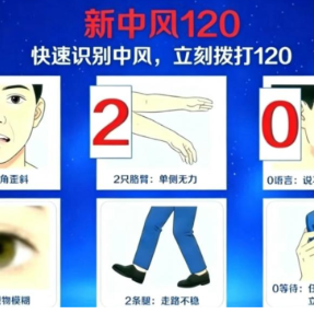 14分钟生死竞速！南华医院卒中中心超快溶栓