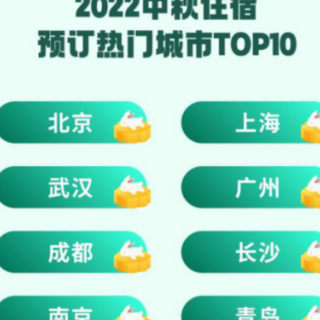 中秋本地周边游将占主流 长沙上榜住宿预订城市TOP10