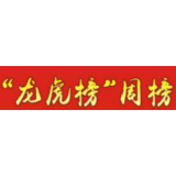 韶山市“奋力奔跑 合力攻坚”项目竞赛活动“龙虎榜”周榜（十月第二周）