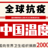 全球抗疫！感受“中国温度”