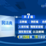 以人民为中心 铸新时代法典