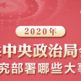 2020年中共中央政治局会议研究部署哪些大事？