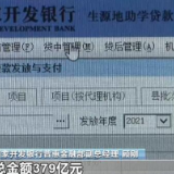 关注国家助学贷款 | 2021年秋季学期助学贷款额度提高 使用范围扩大