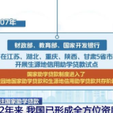 关注国家助学贷款 | 22年来 我国已形成全方位资助体系
