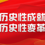 改革开放开创新局面——读懂新时代④