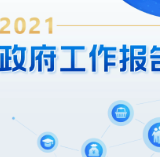 最全！一图读懂2021年《政府工作报告》